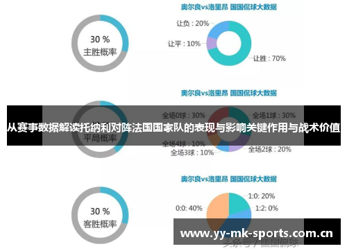 从赛事数据解读托纳利对阵法国国家队的表现与影响关键作用与战术价值 从赛事数据解读托纳利对阵法国国家队的表现与影响关键作用与战术价值